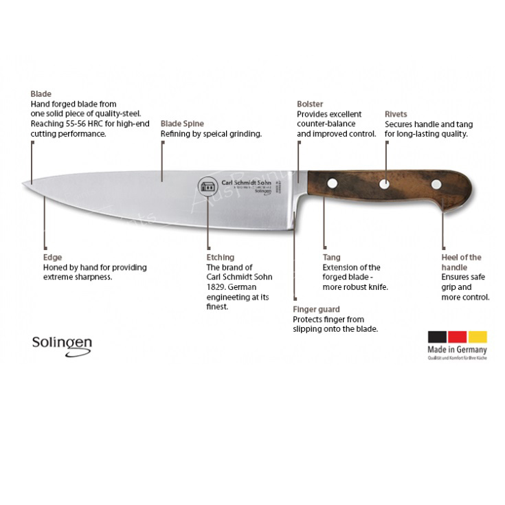 Tessin Kitchen Knife Walnut Handle Stainless Steel Blade Knives MADE IN