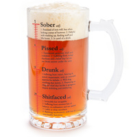 Beer Stein Glass Drunk Definition 